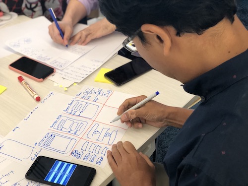 ภาพบรรยากาศ Workshop: Design Sprint | Skooldio for Business